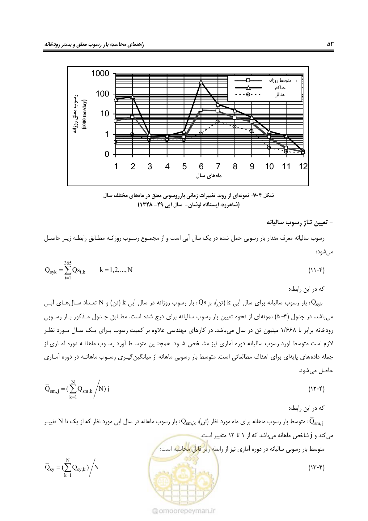 صفحه 65 از 173