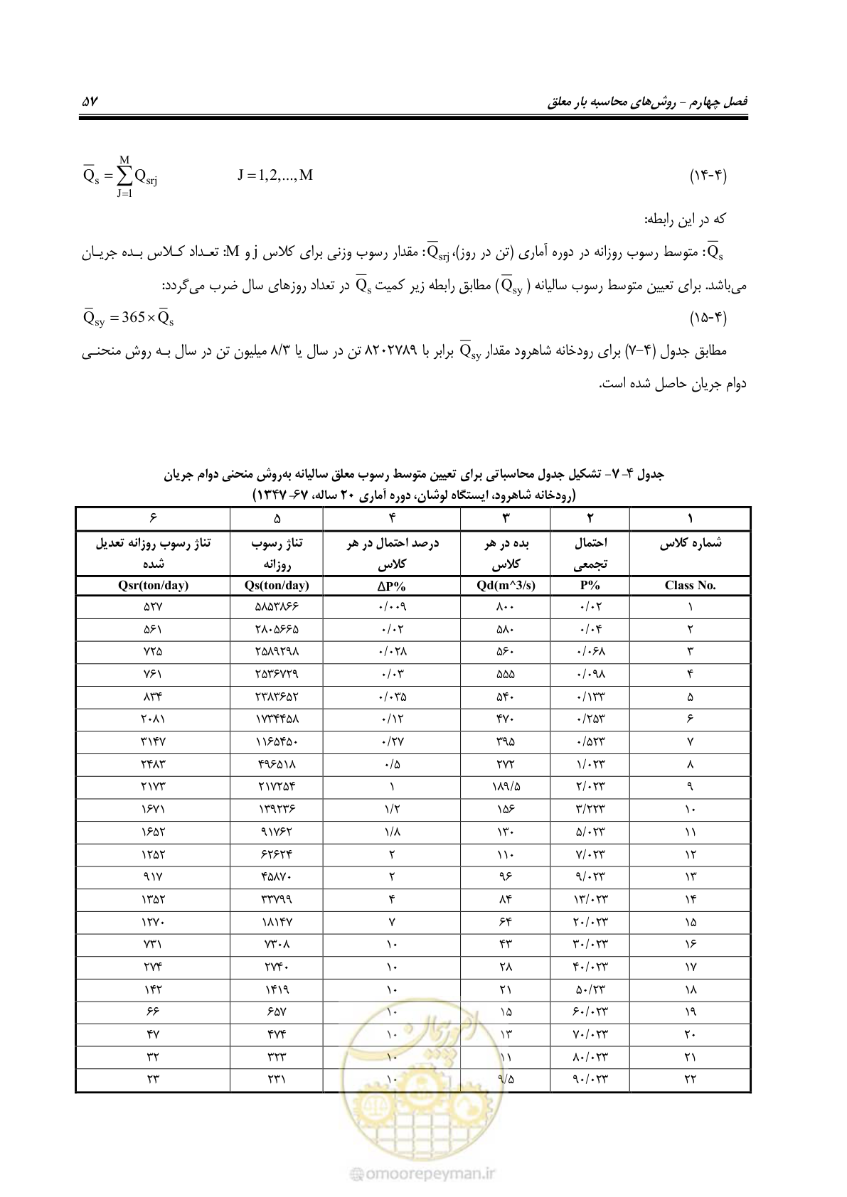 صفحه 70 از 173