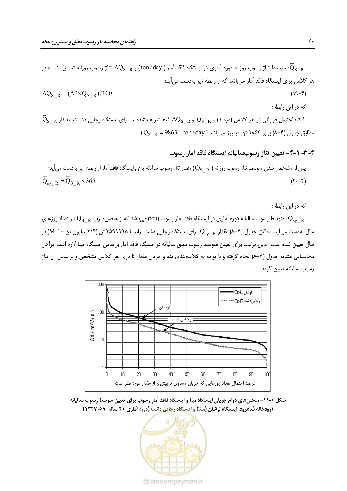 صفحه 73 از 173