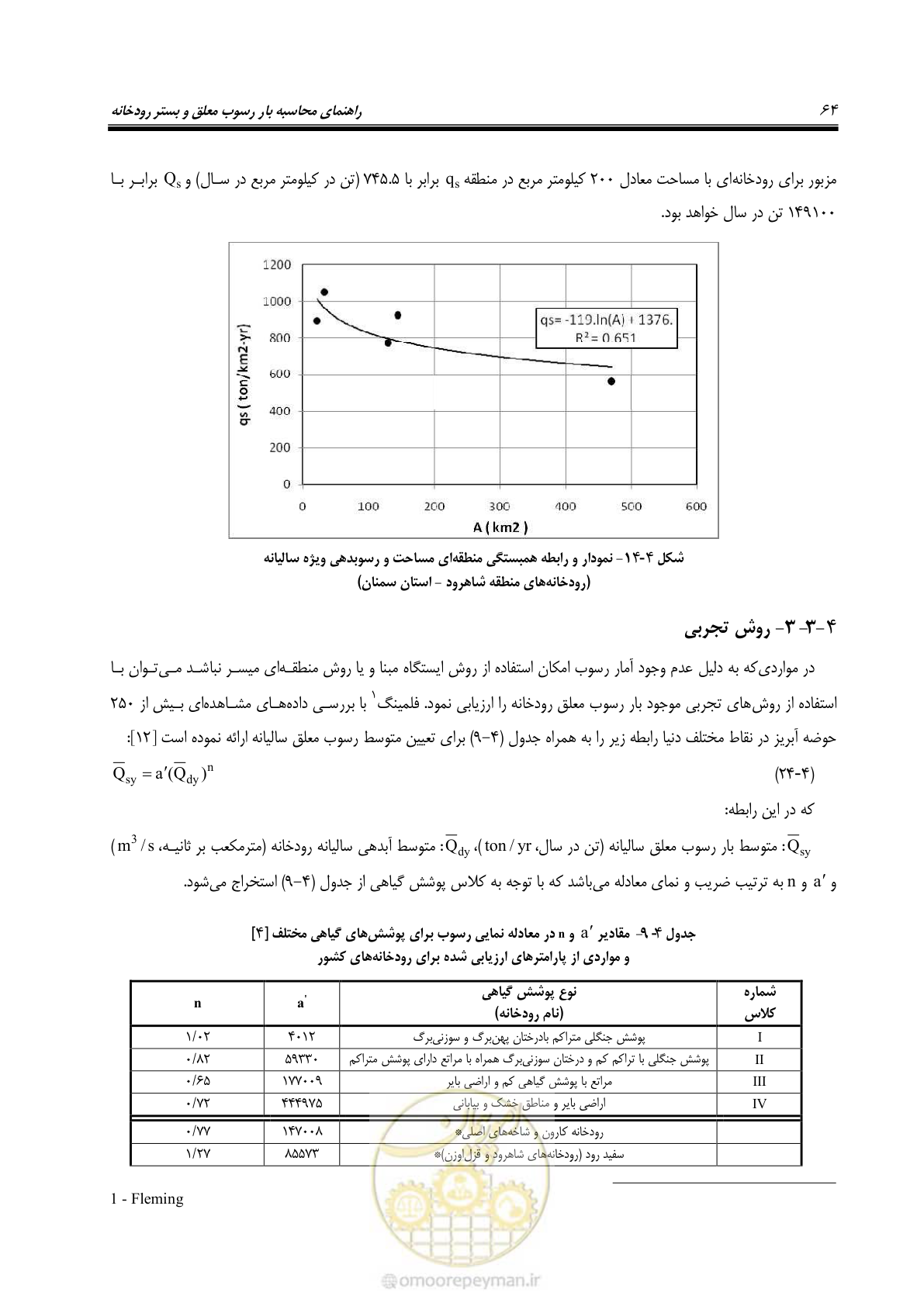 صفحه 77 از 173
