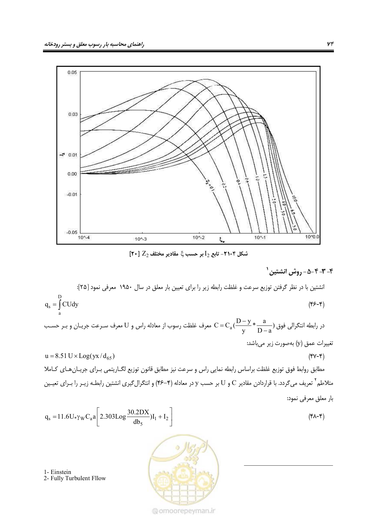 صفحه 87 از 173