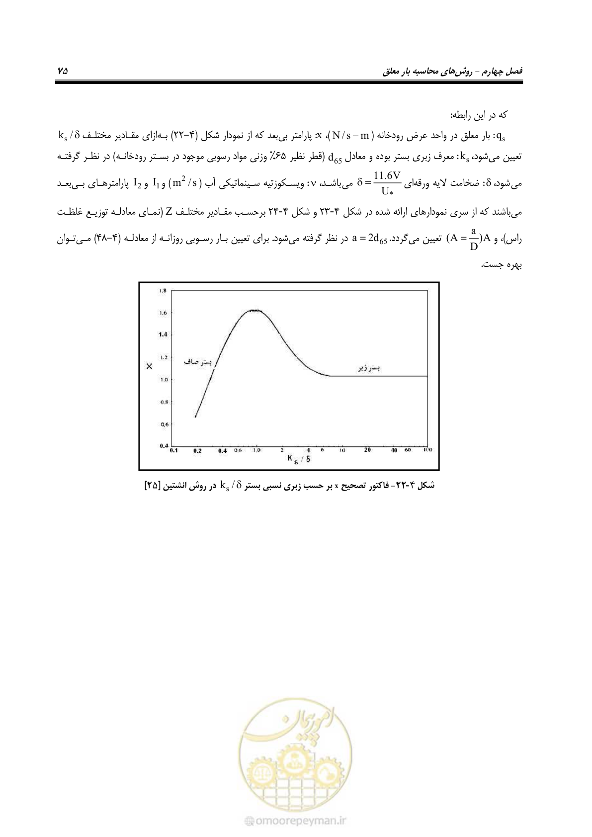 صفحه 88 از 173