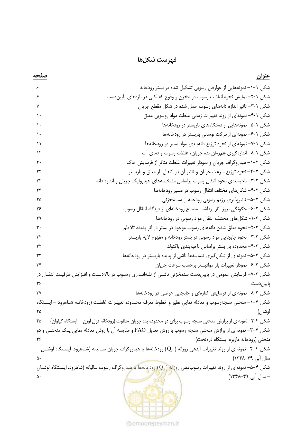 صفحه 9 از 173