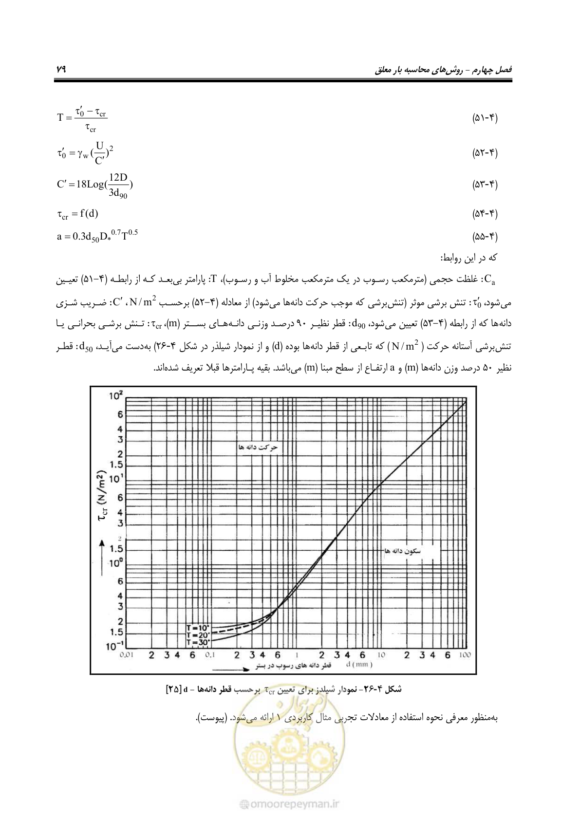 صفحه 92 از 173