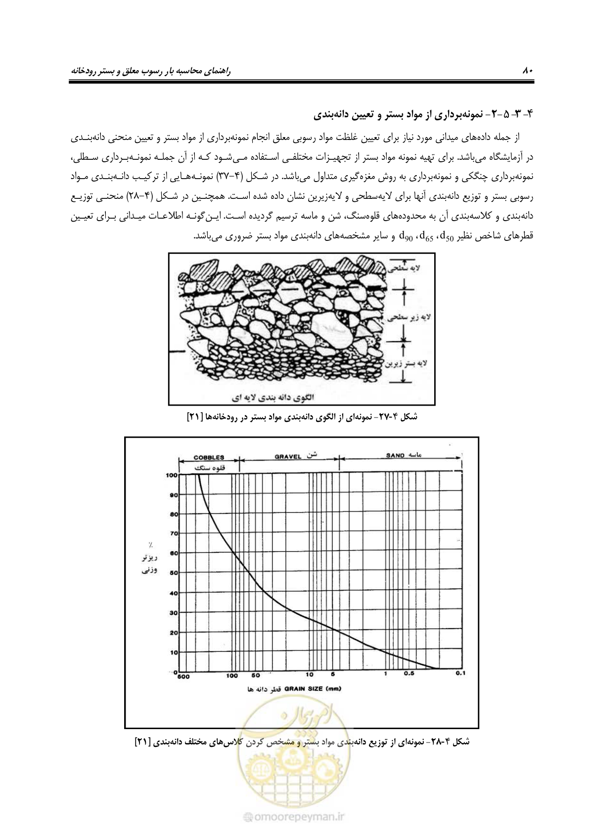 صفحه 93 از 173