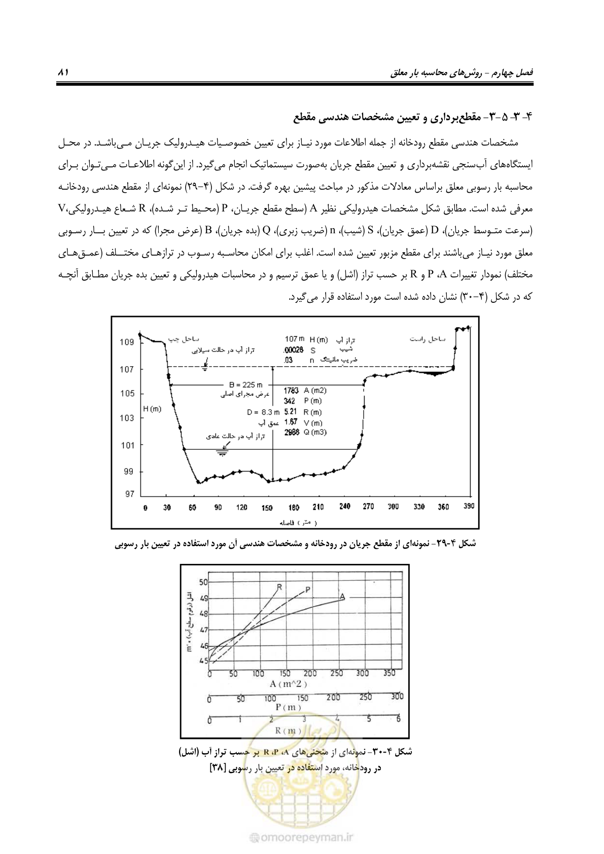 صفحه 94 از 173