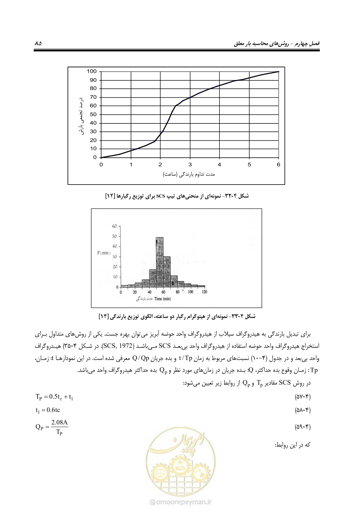 صفحه 98 از 173