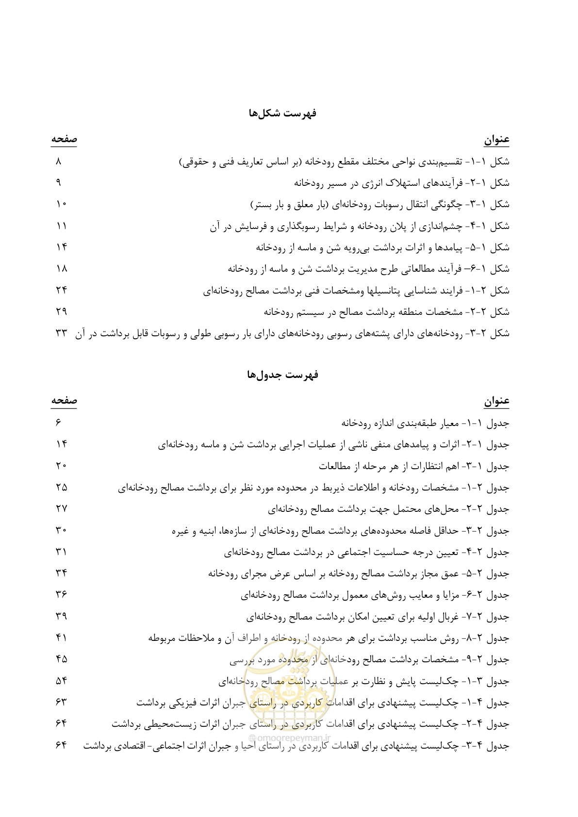 صفحه 17 از 95