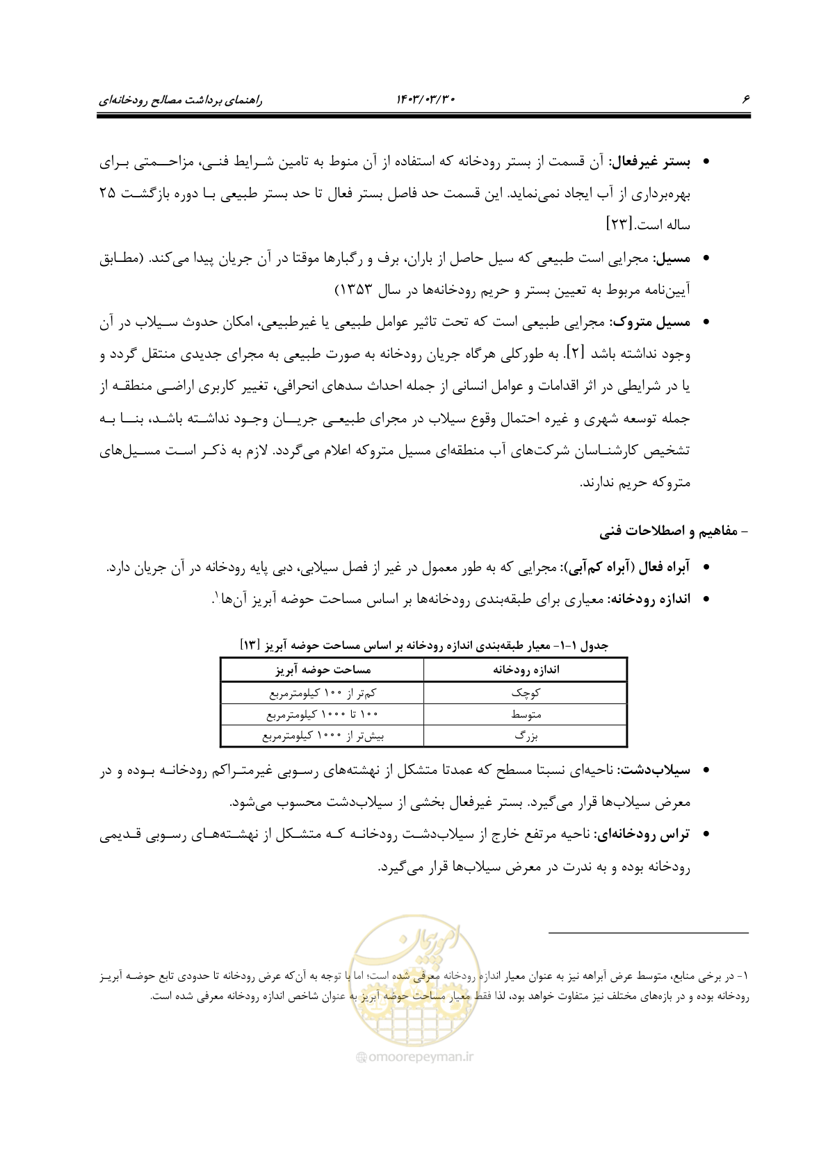 صفحه 24 از 95