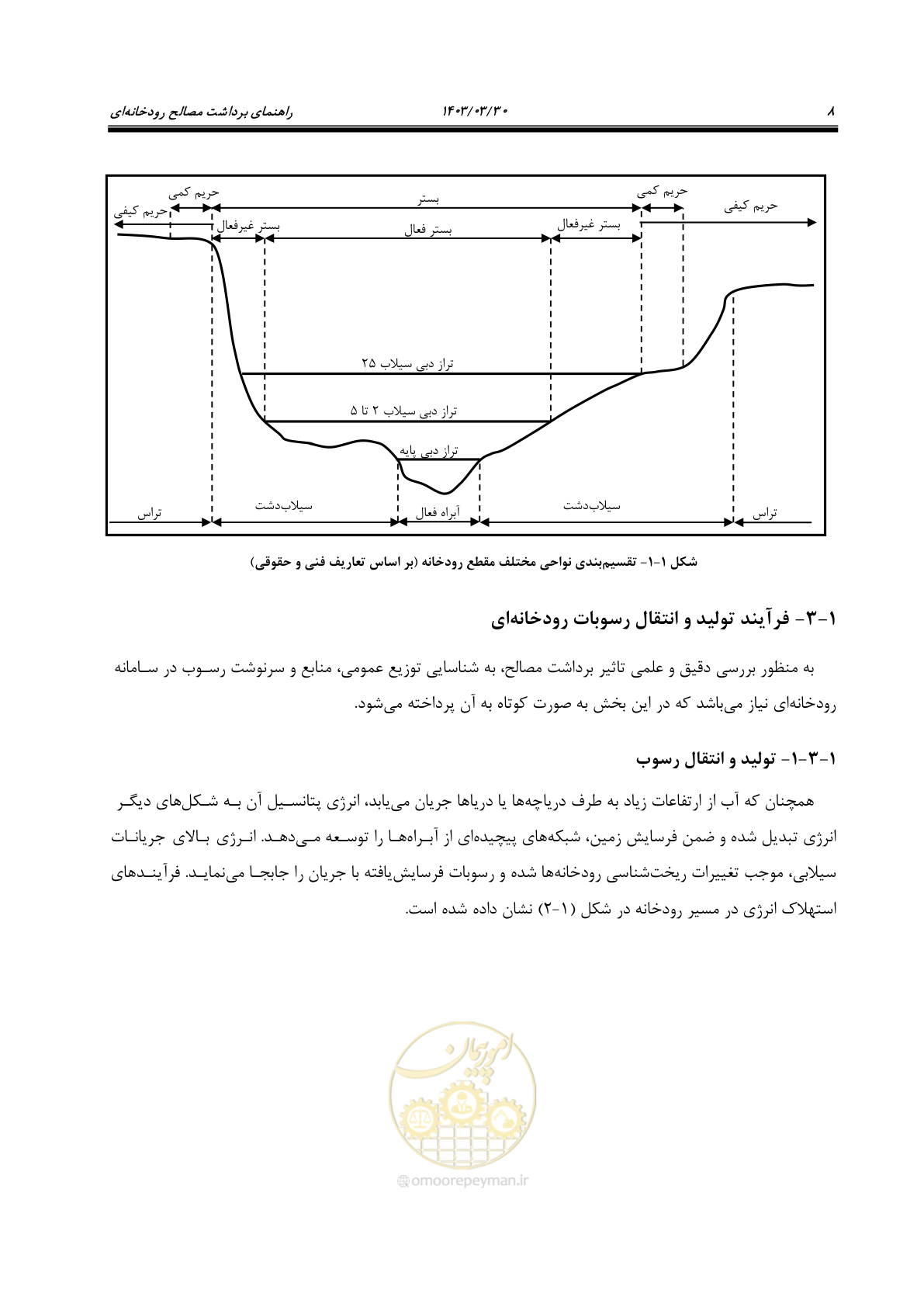 صفحه 26 از 95