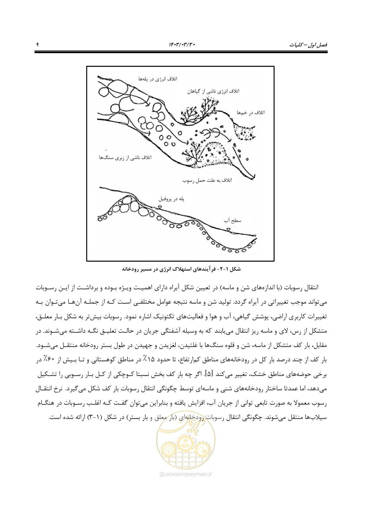 صفحه 27 از 95