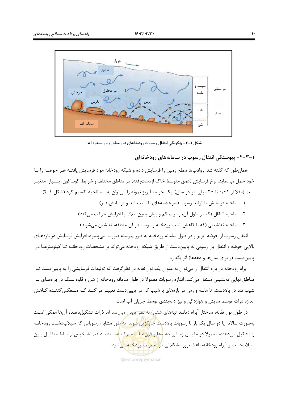 صفحه 28 از 95
