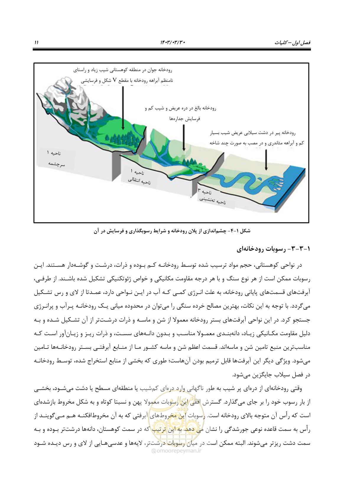 صفحه 29 از 95