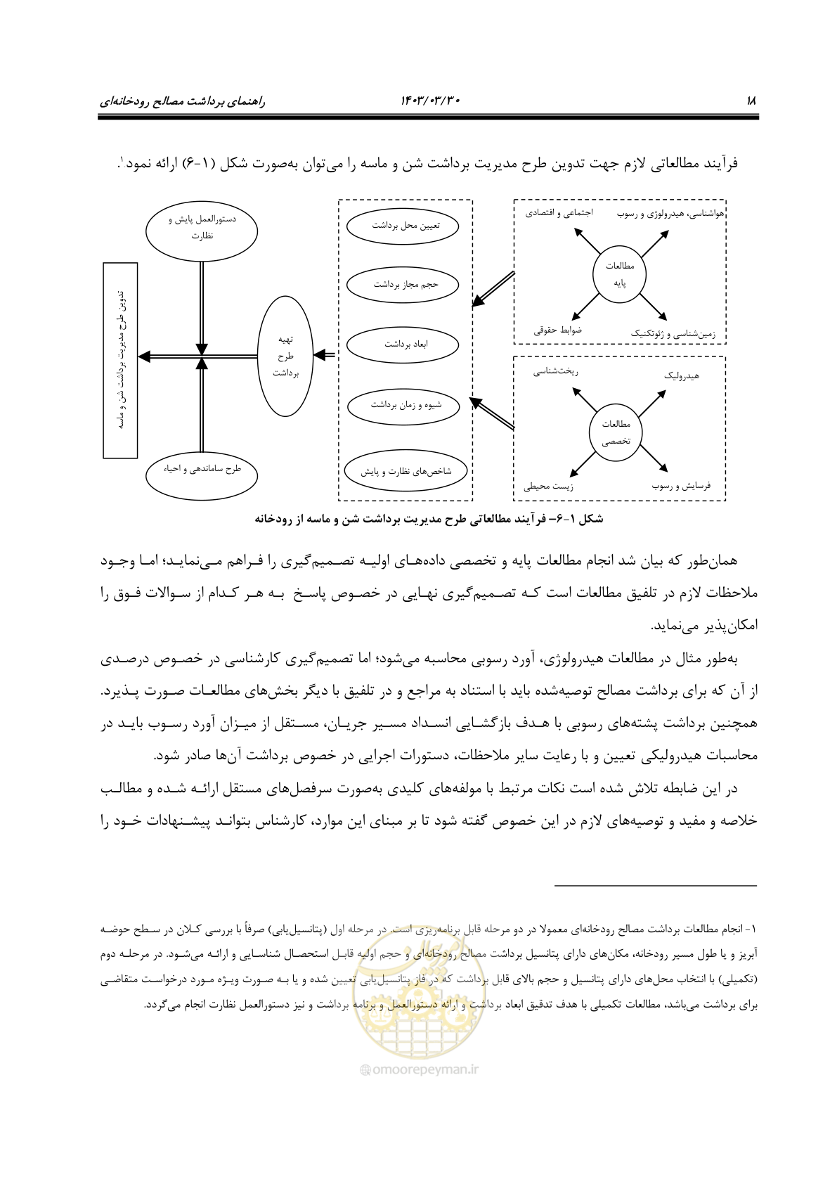 صفحه 36 از 95
