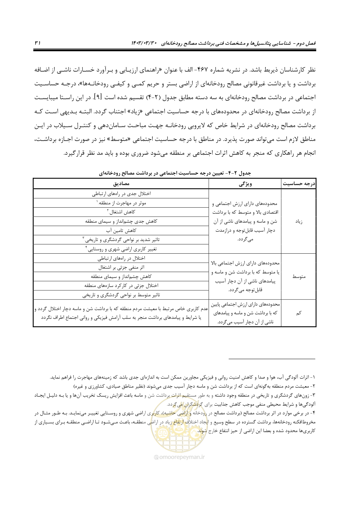 صفحه 49 از 95