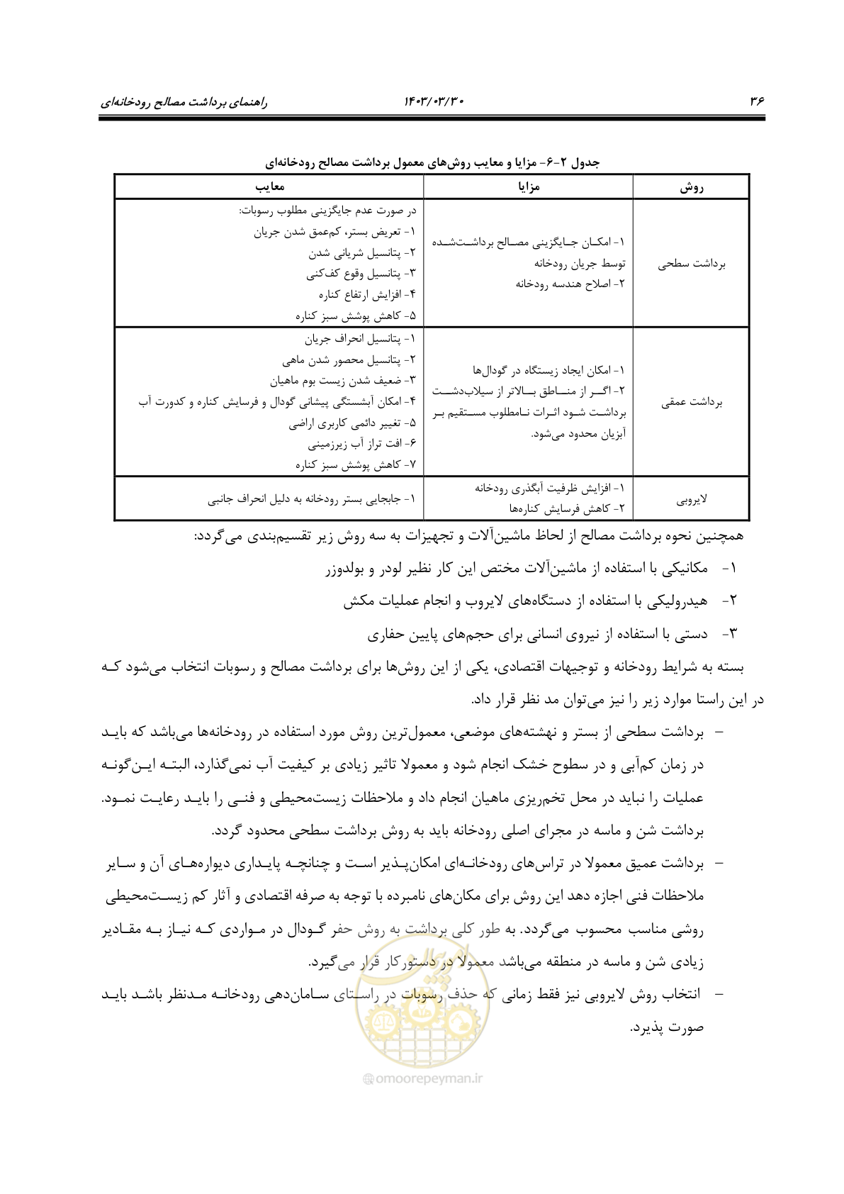 صفحه 54 از 95