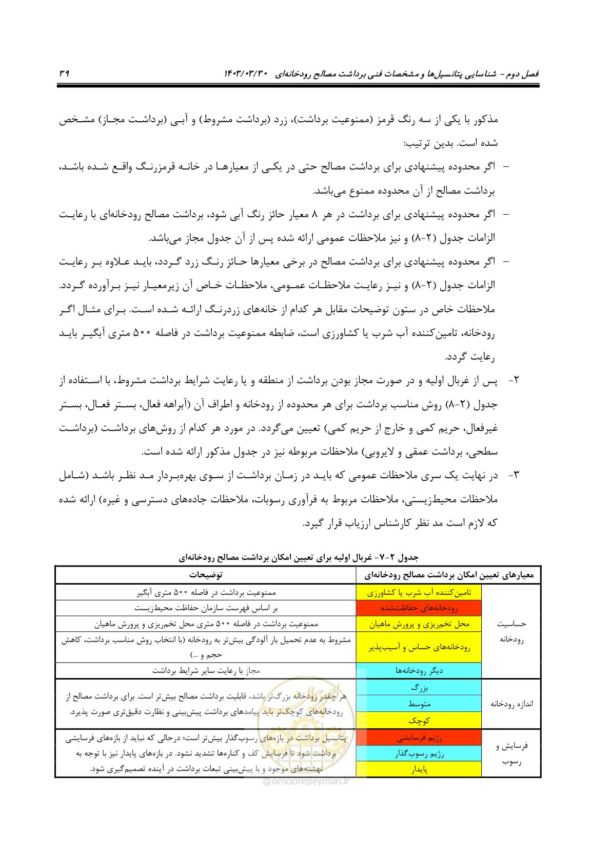 صفحه 57 از 95