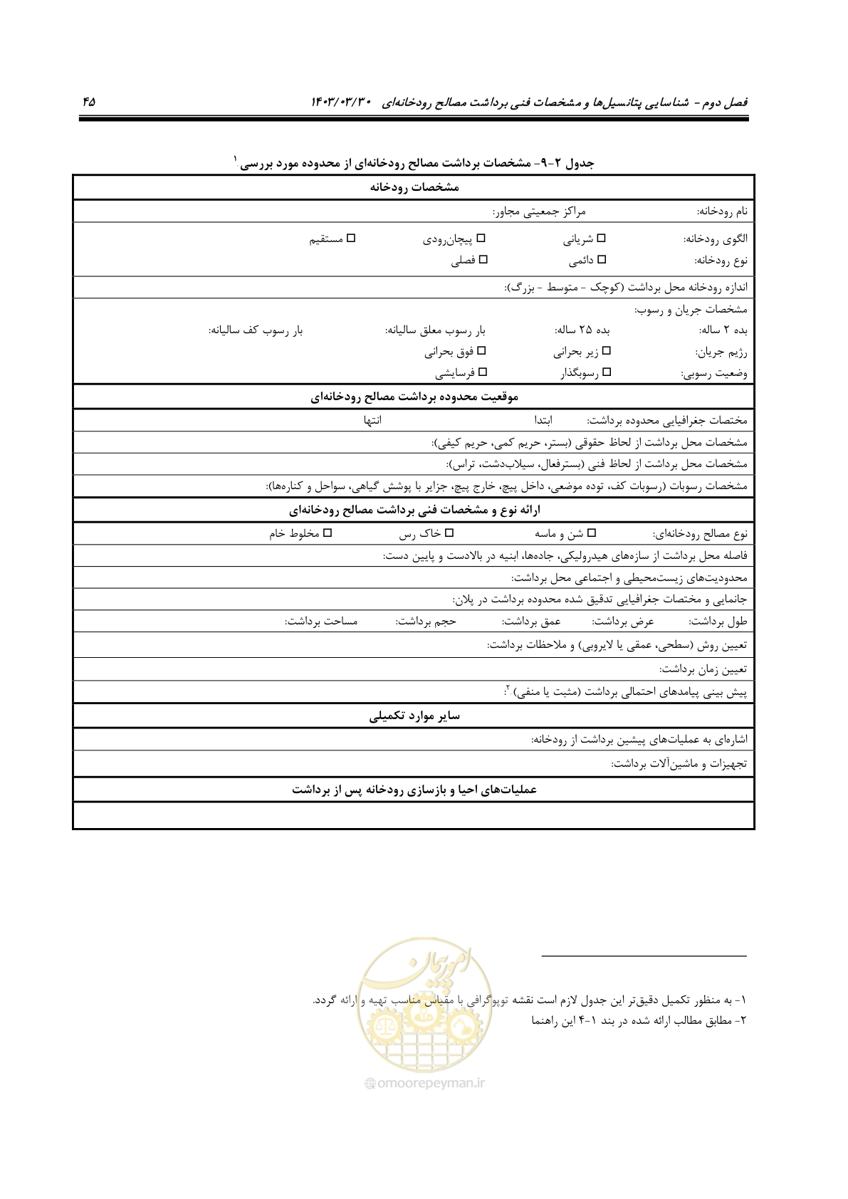 صفحه 63 از 95