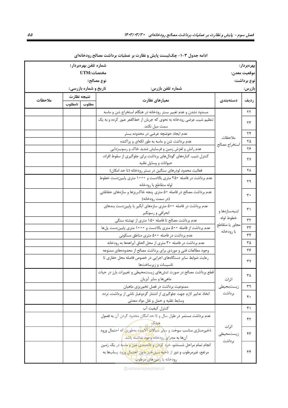 صفحه 73 از 95