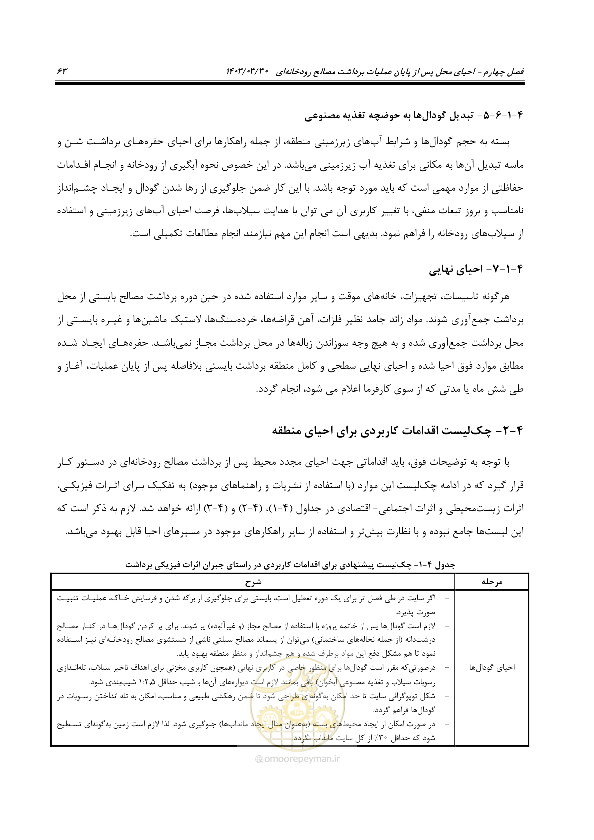 صفحه 81 از 95