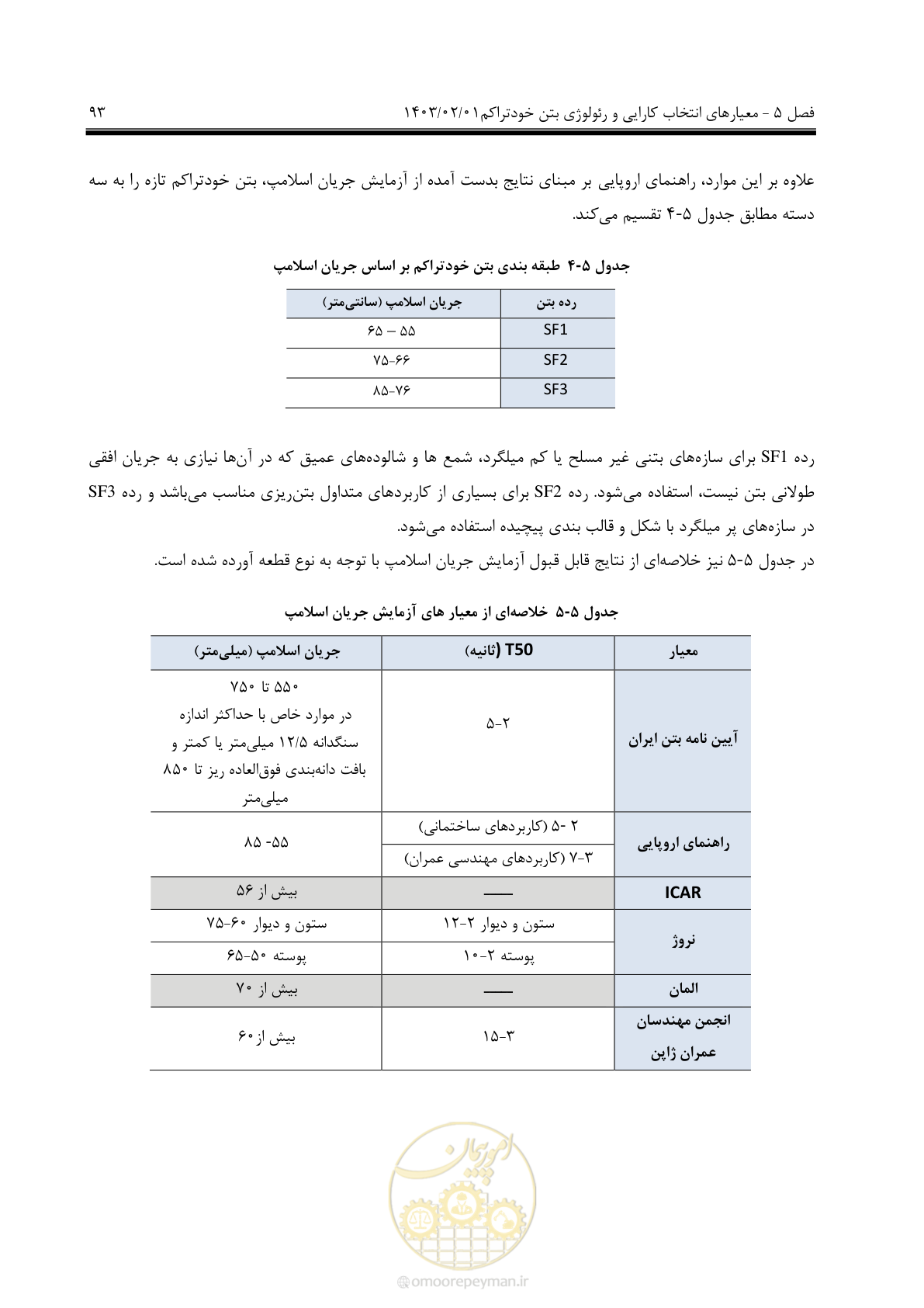صفحه 107 از 193