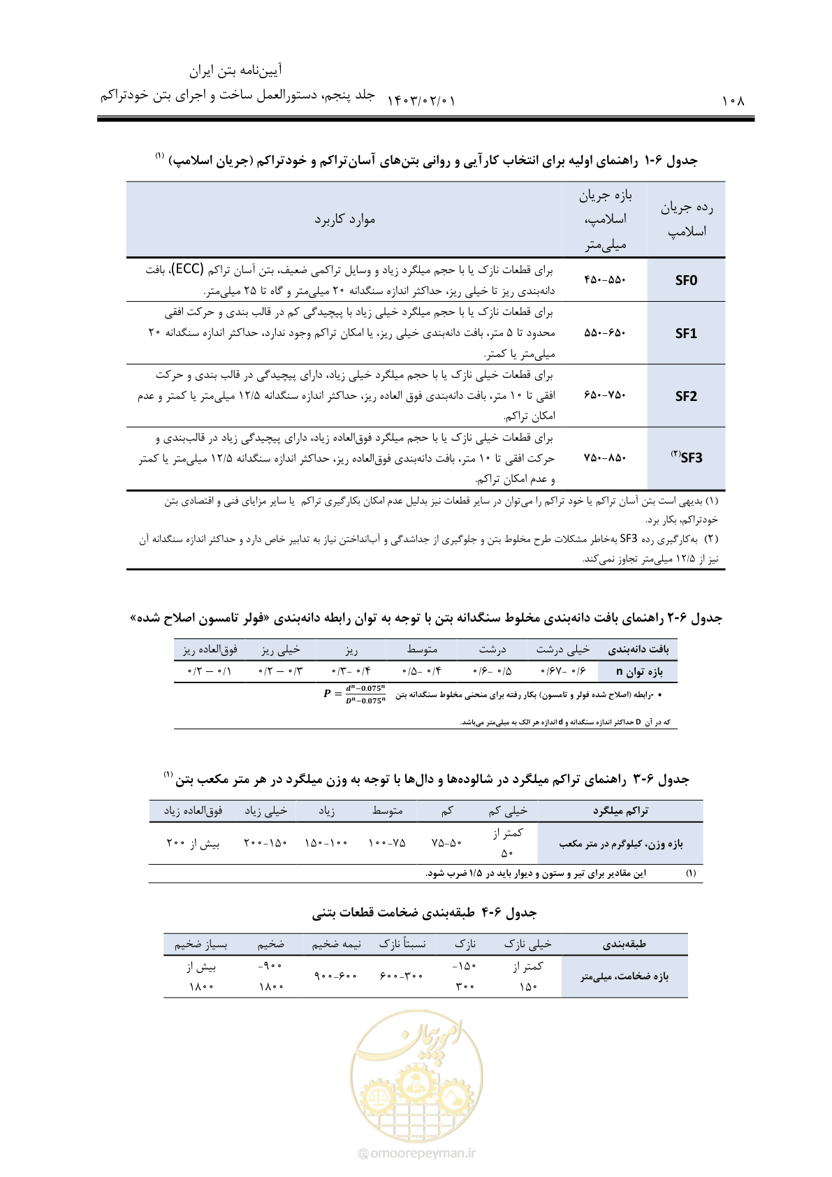 صفحه 122 از 193