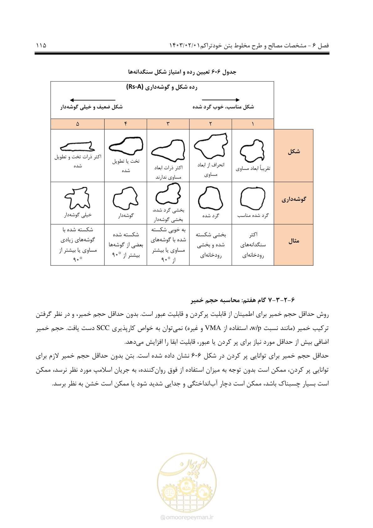 صفحه 129 از 193