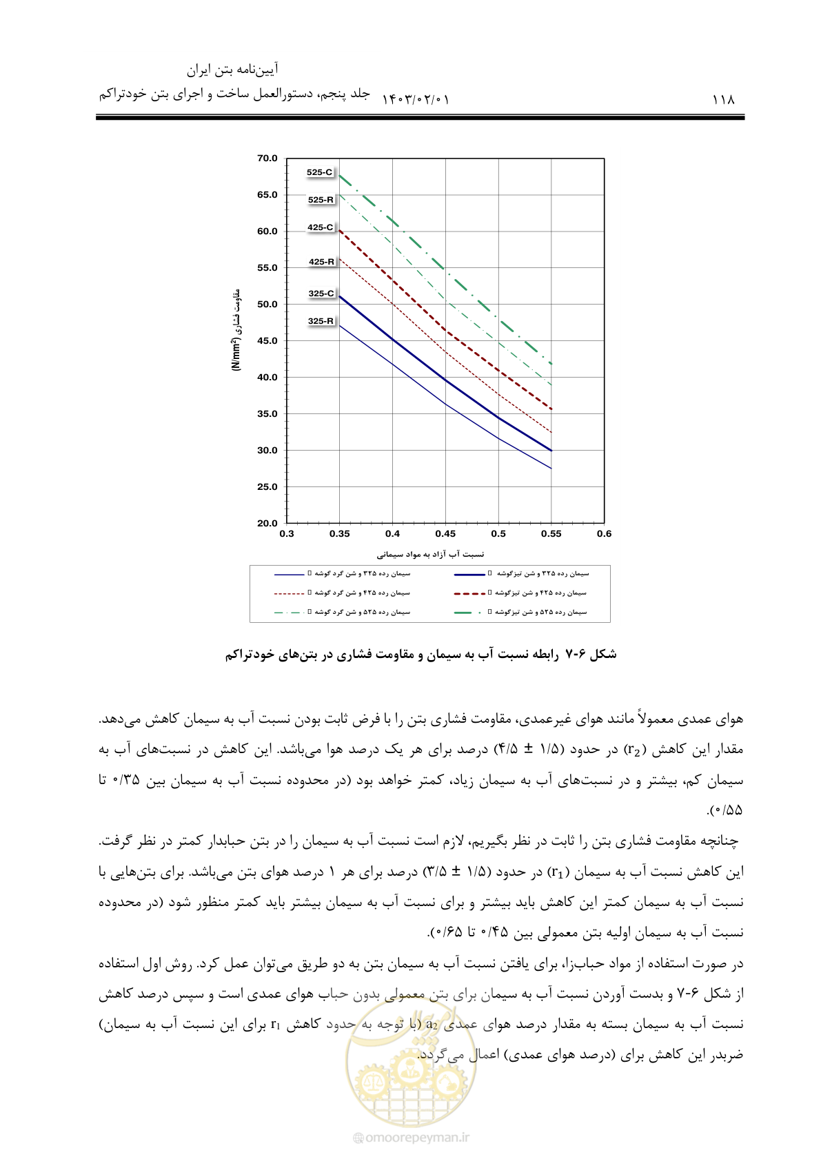 صفحه 132 از 193