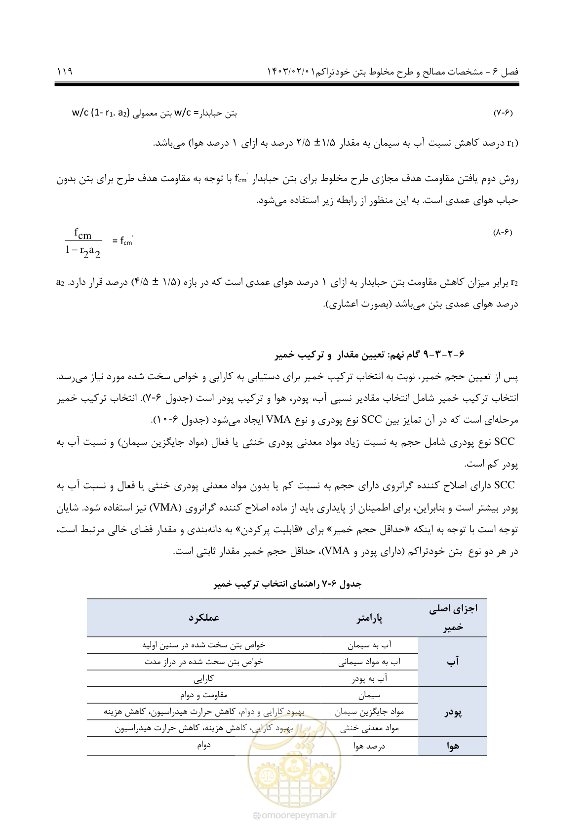 صفحه 133 از 193