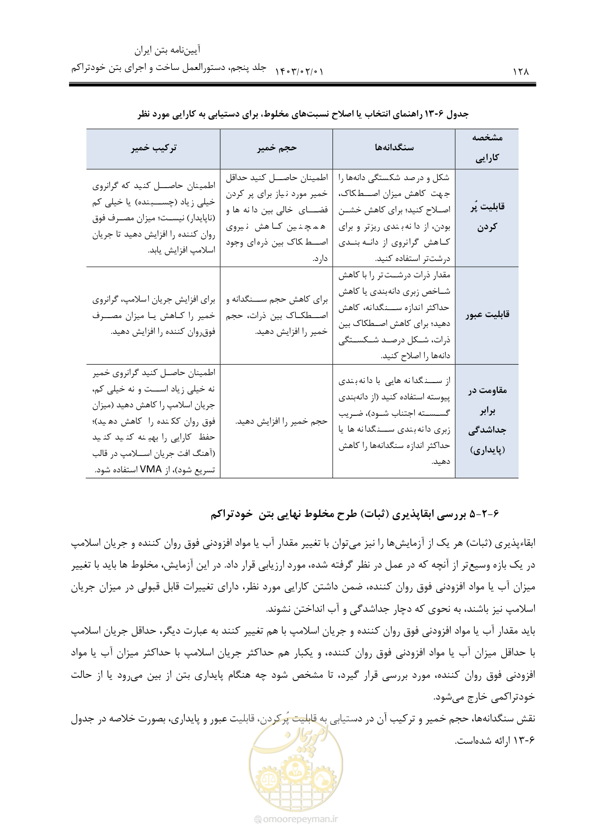 صفحه 142 از 193