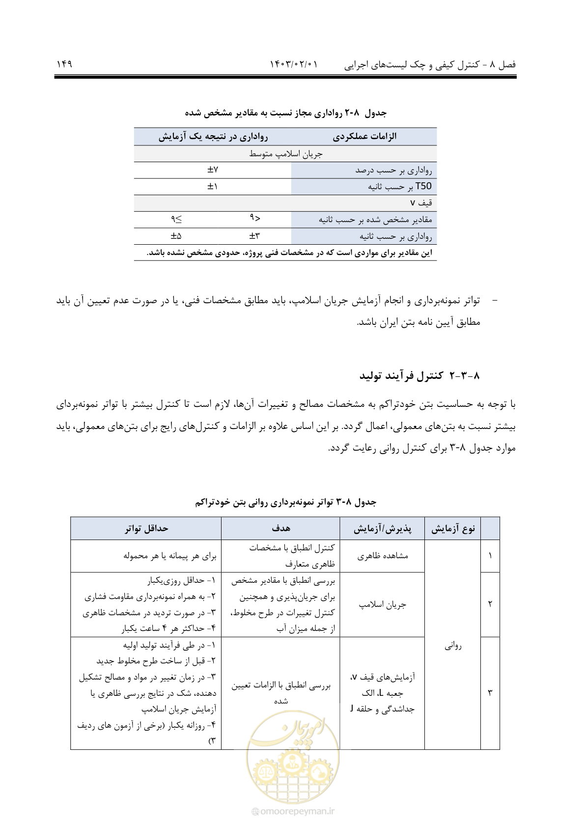 صفحه 163 از 193