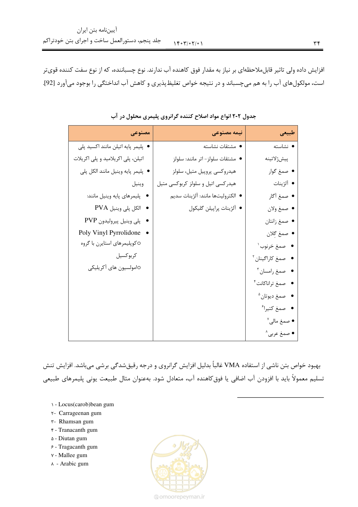 صفحه 48 از 193
