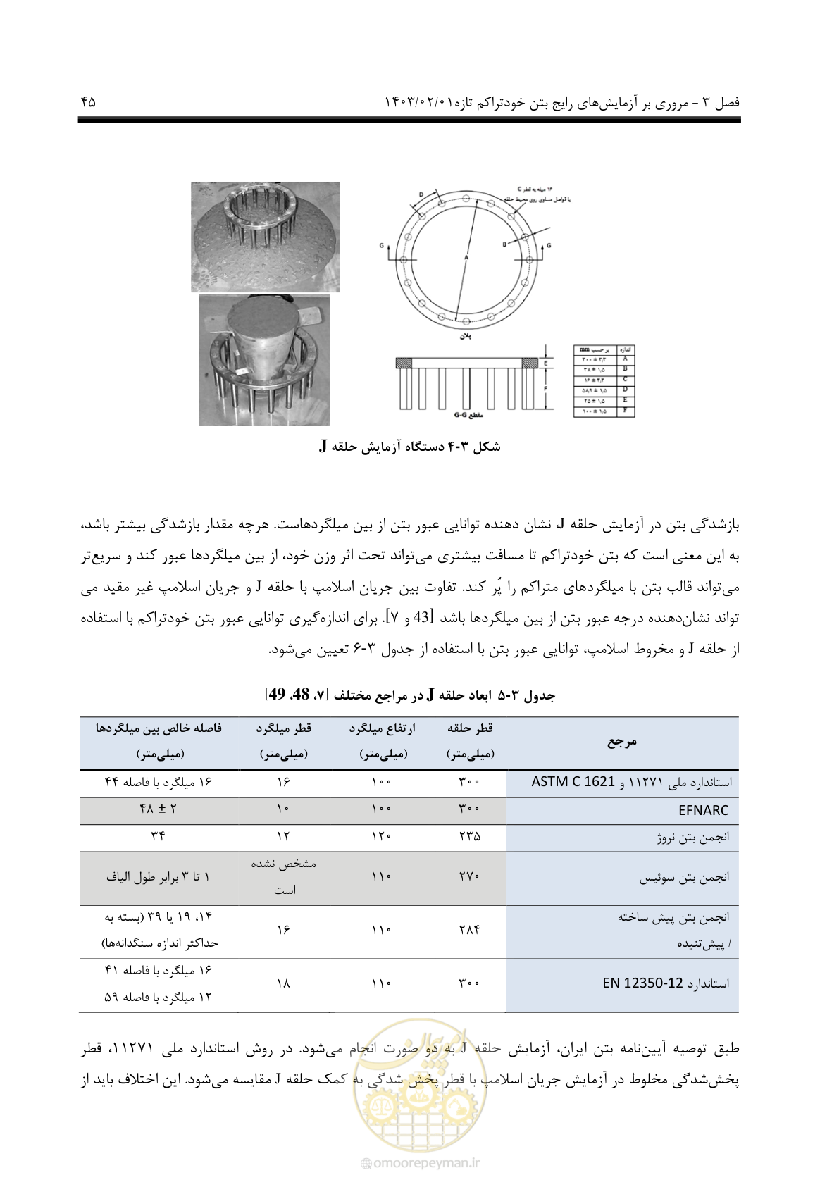 صفحه 59 از 193