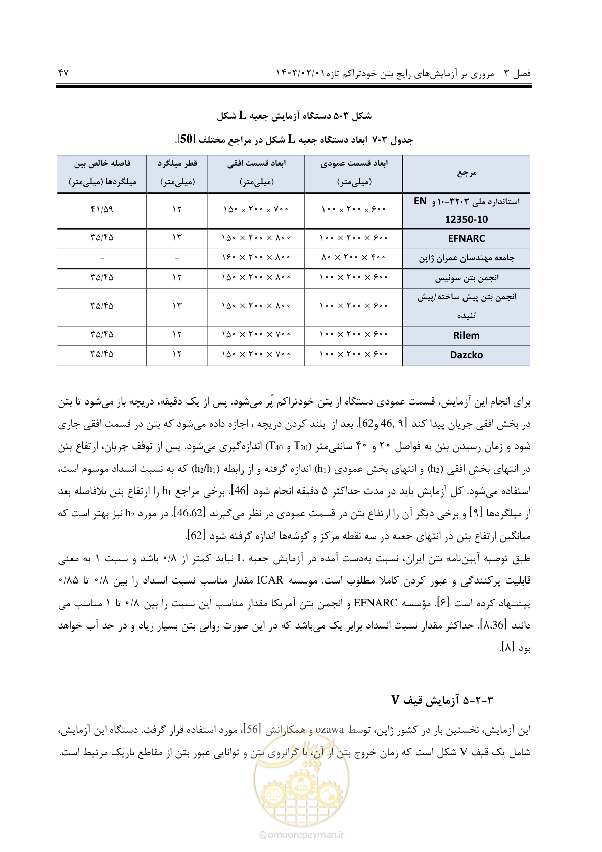 صفحه 61 از 193