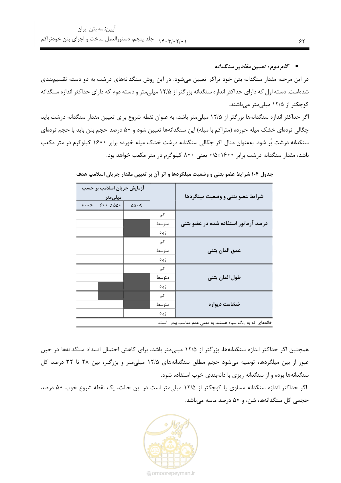 صفحه 76 از 193