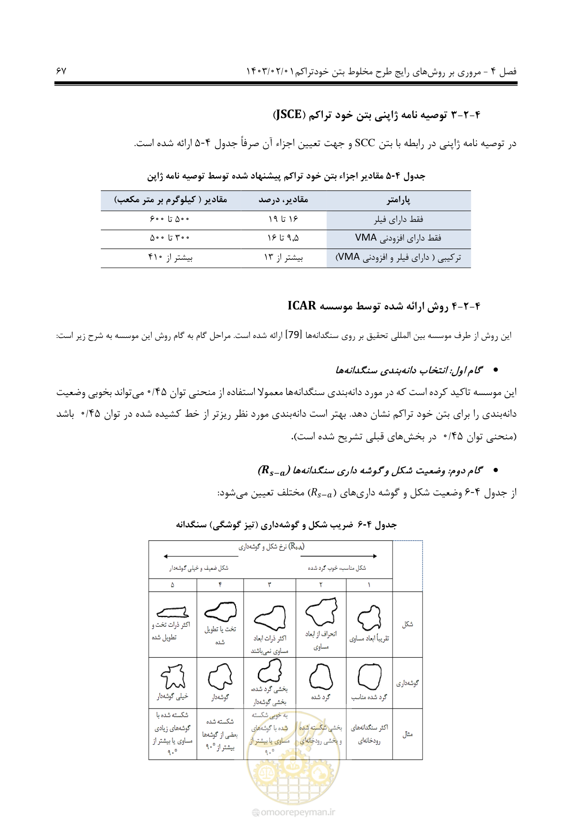 صفحه 81 از 193