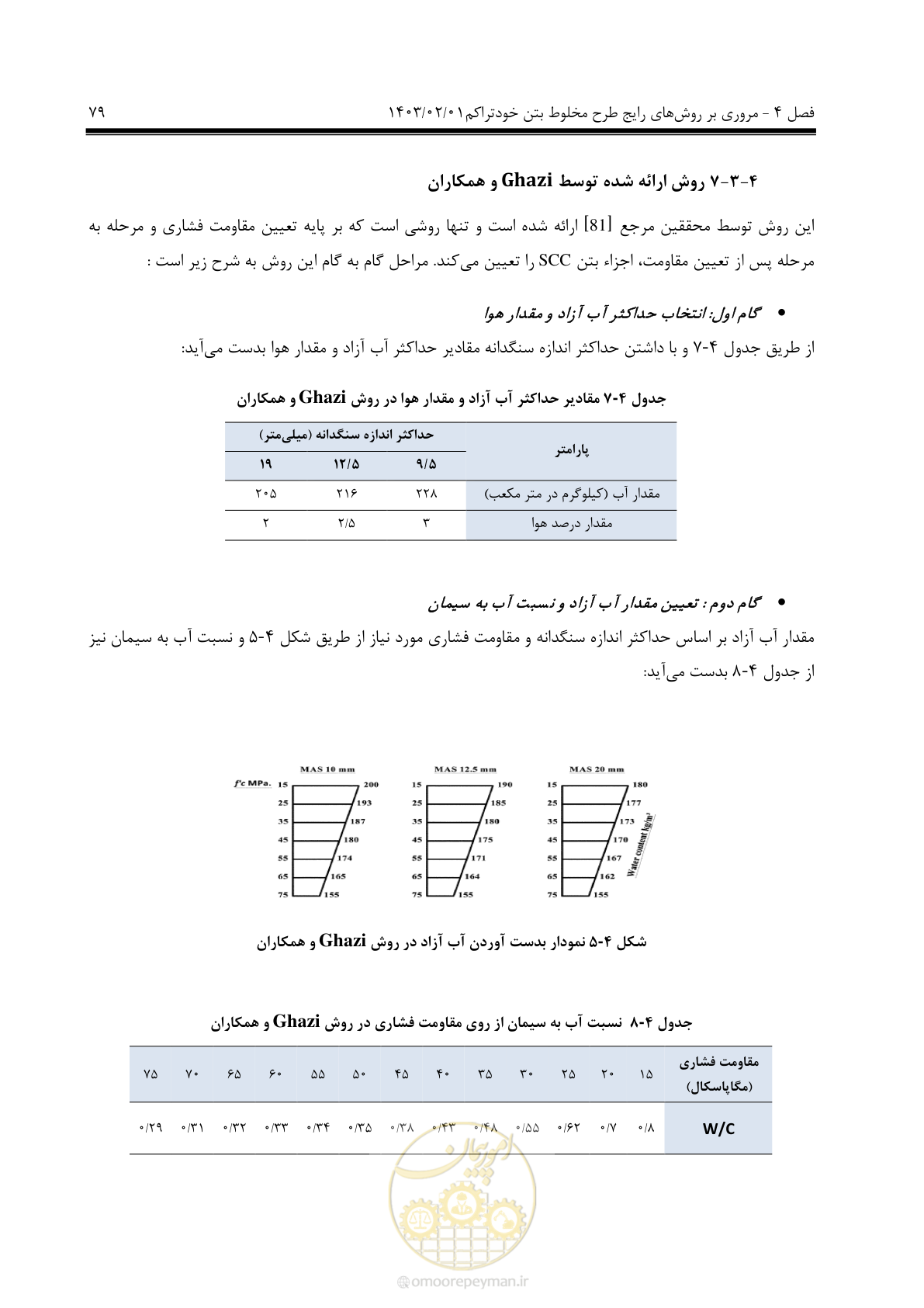صفحه 93 از 193
