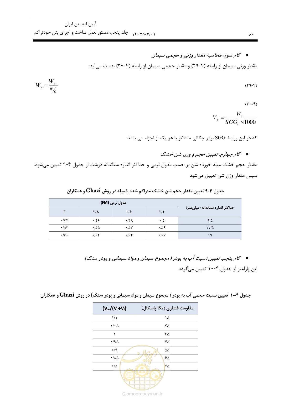 صفحه 94 از 193