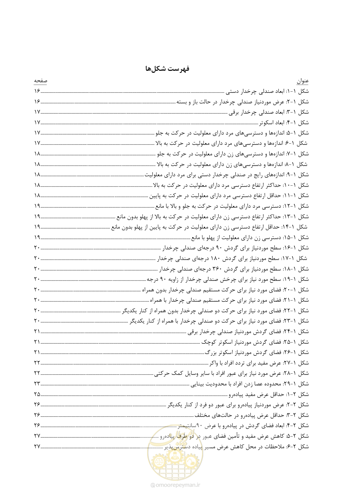 صفحه 10 از 164