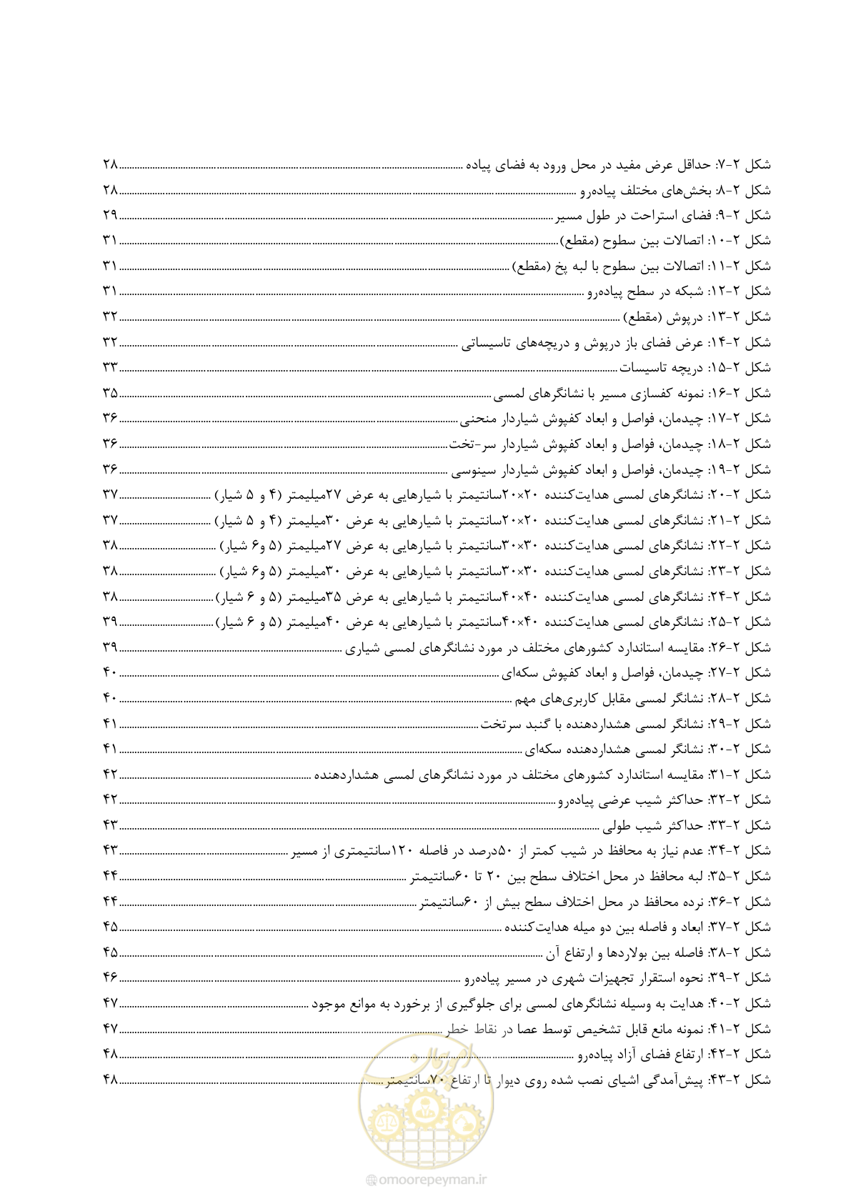 صفحه 11 از 164