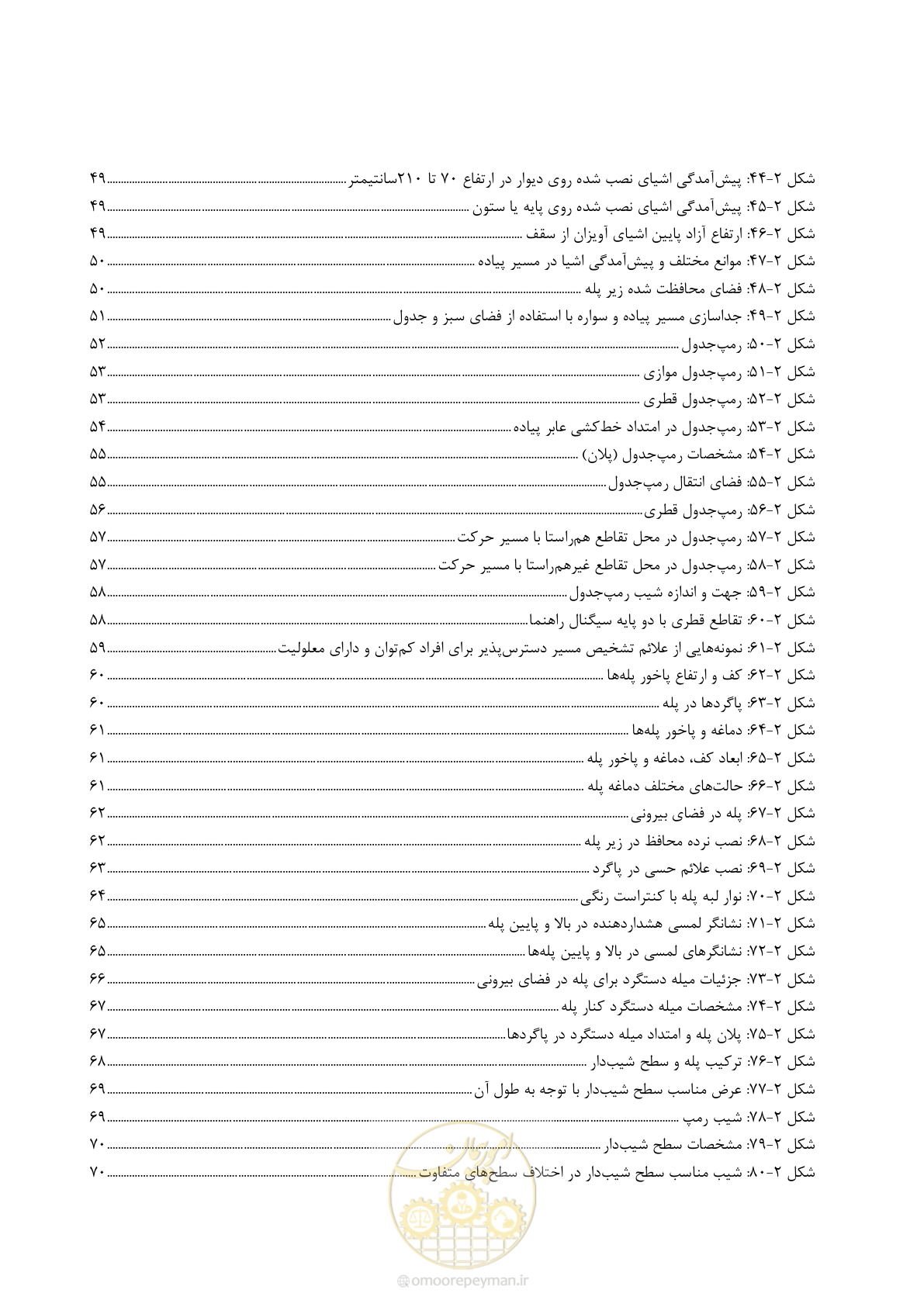 صفحه 12 از 164