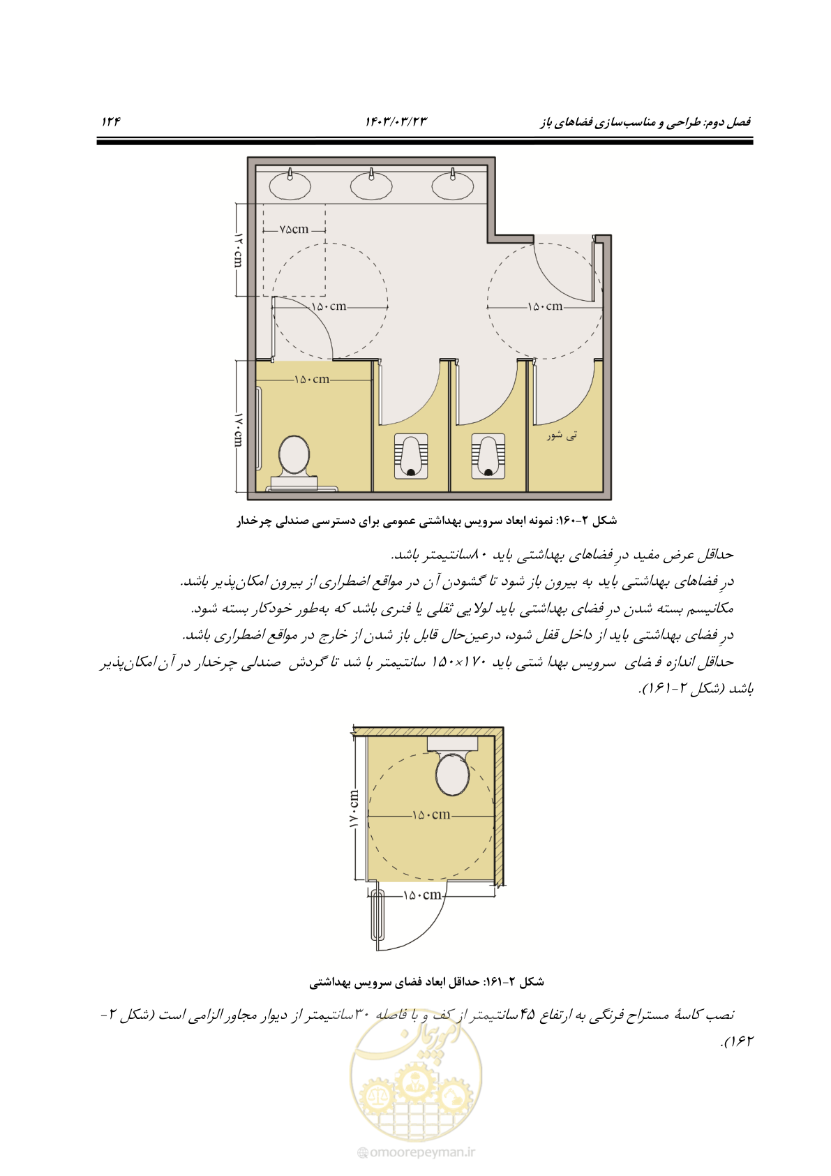 صفحه 141 از 164
