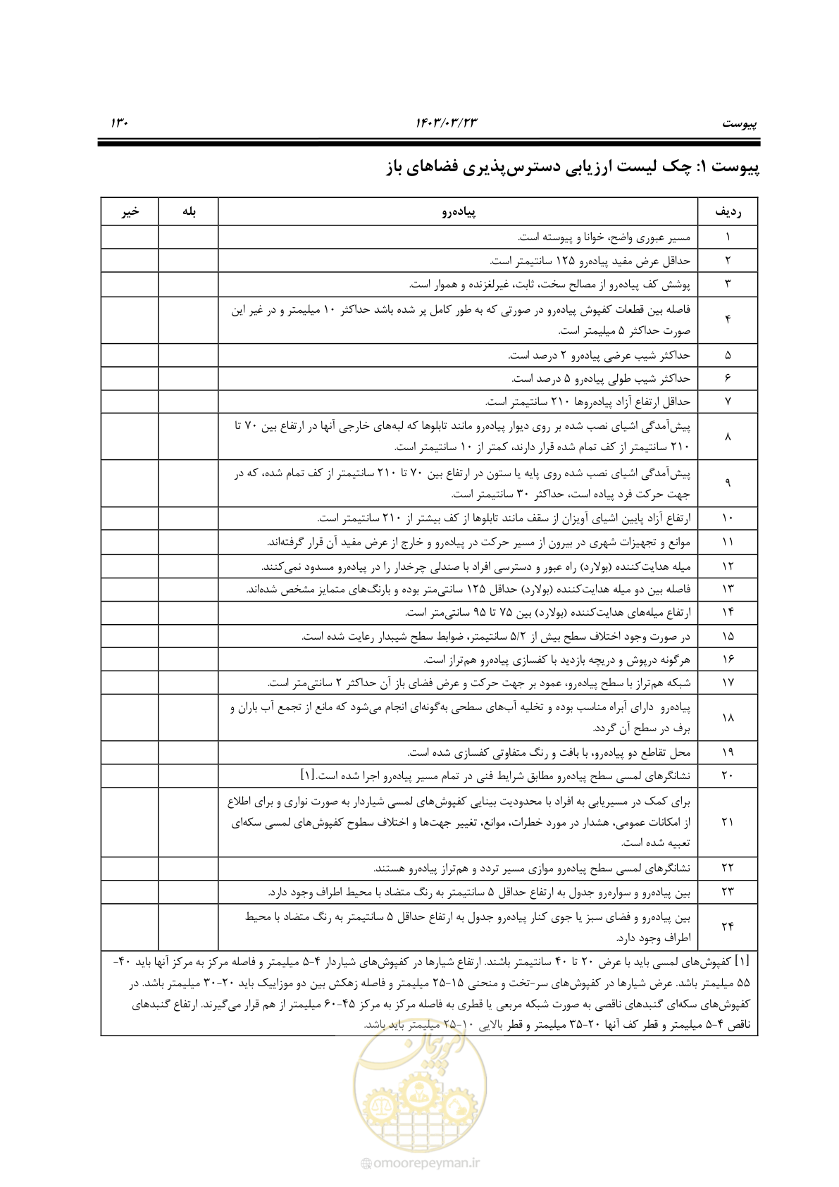 صفحه 147 از 164