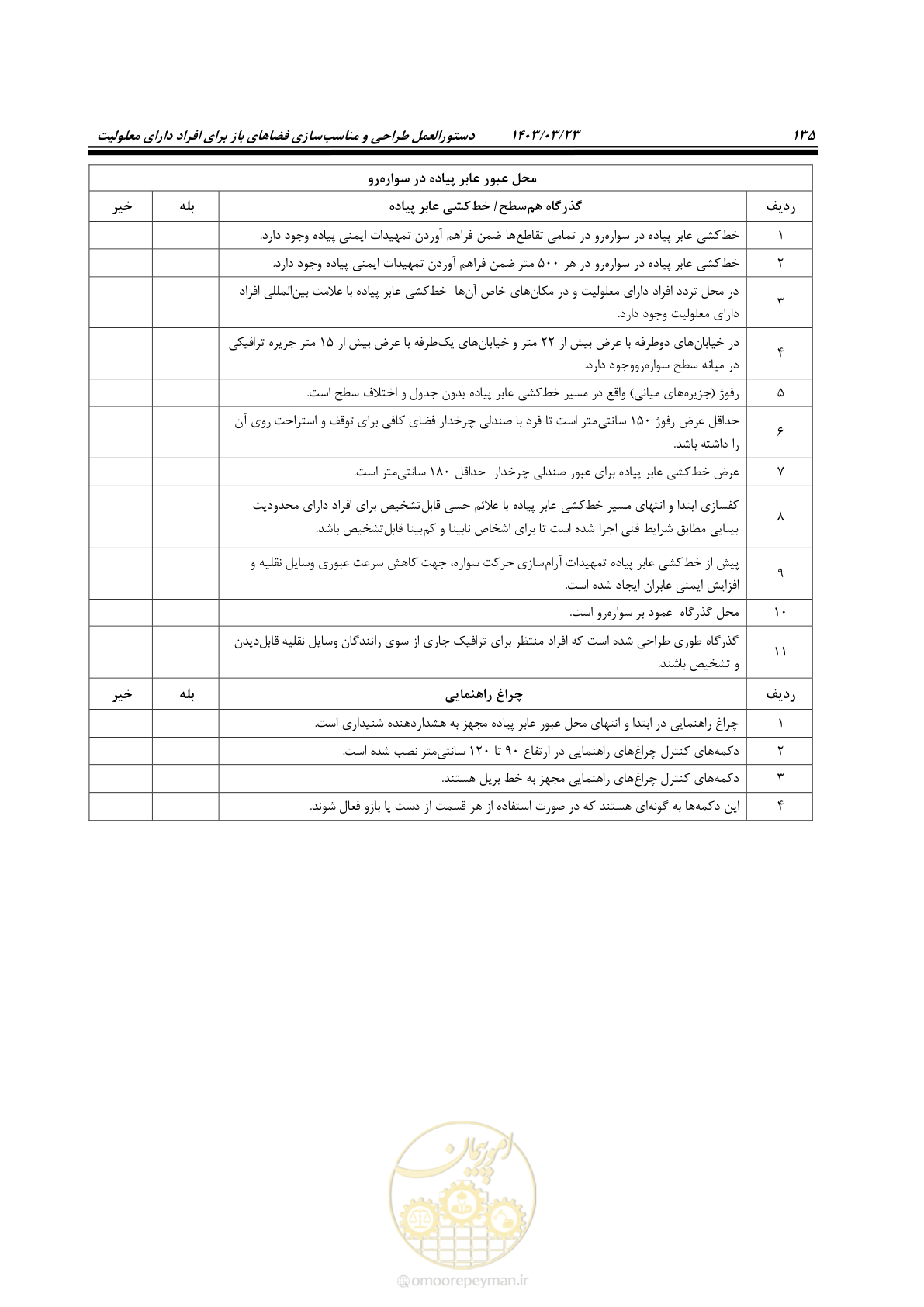صفحه 152 از 164
