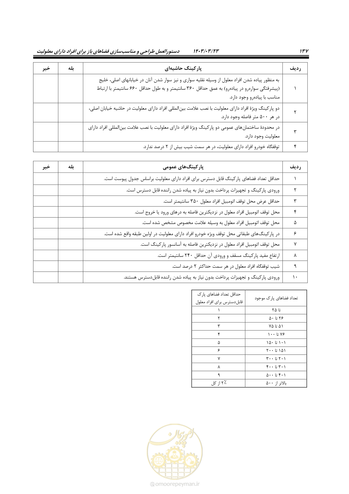 صفحه 154 از 164