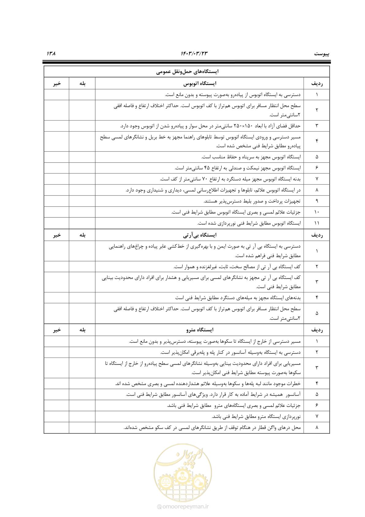 صفحه 155 از 164