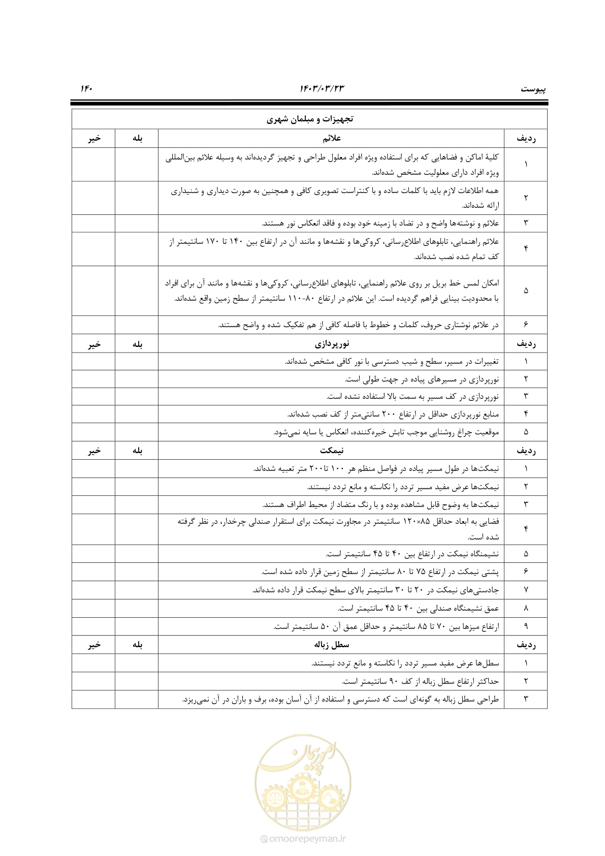 صفحه 157 از 164