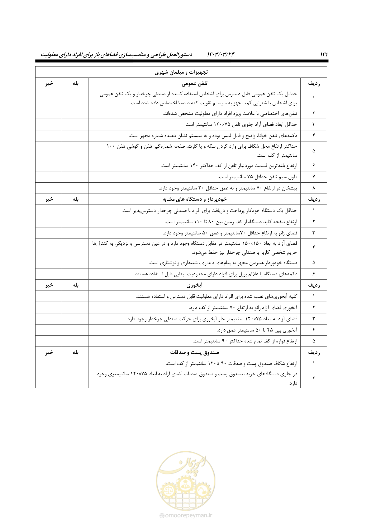 صفحه 158 از 164