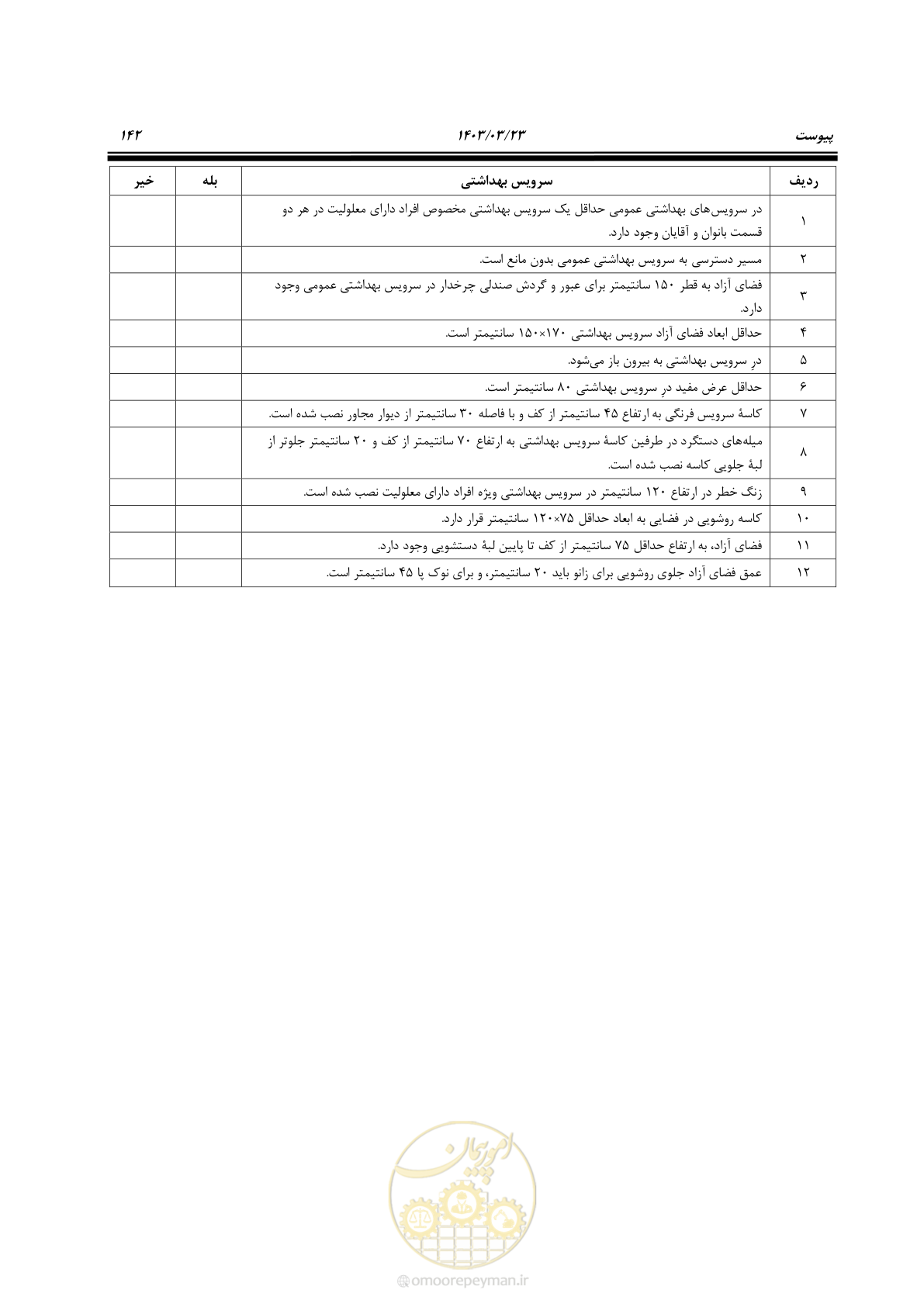 صفحه 159 از 164