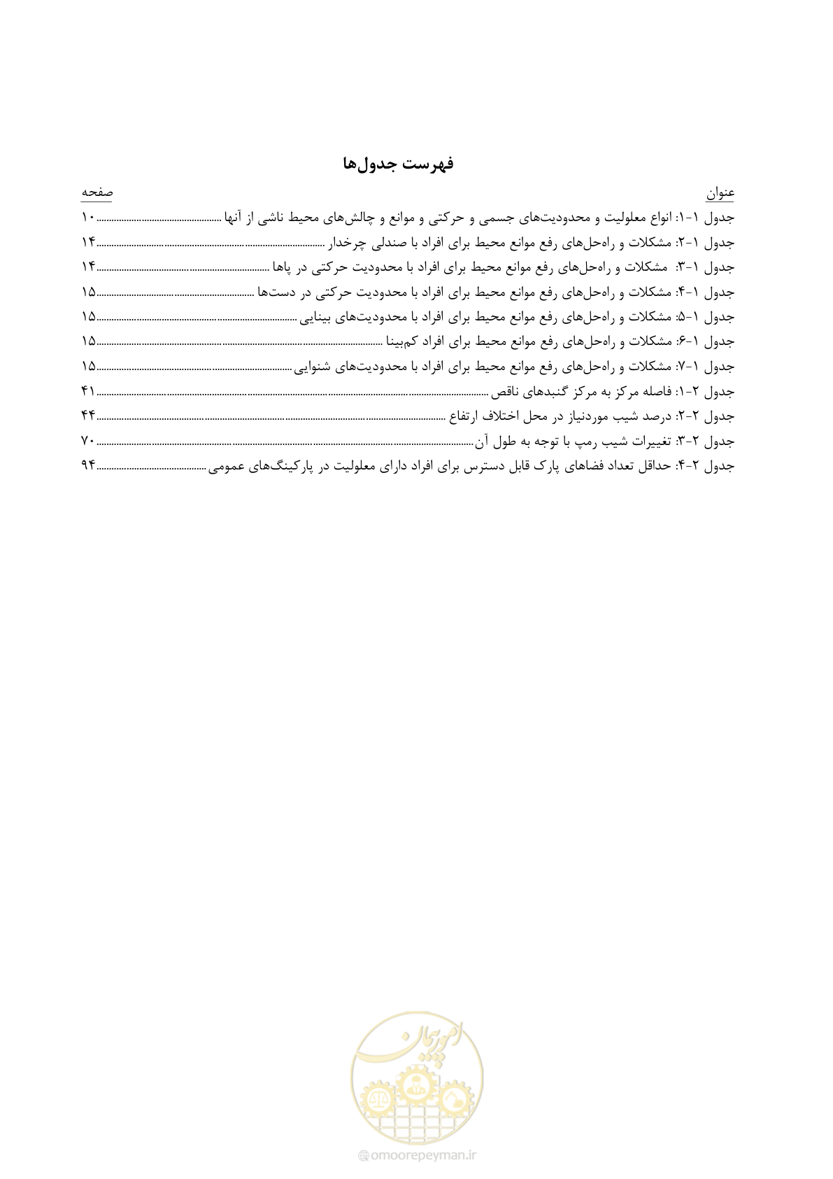 صفحه 16 از 164